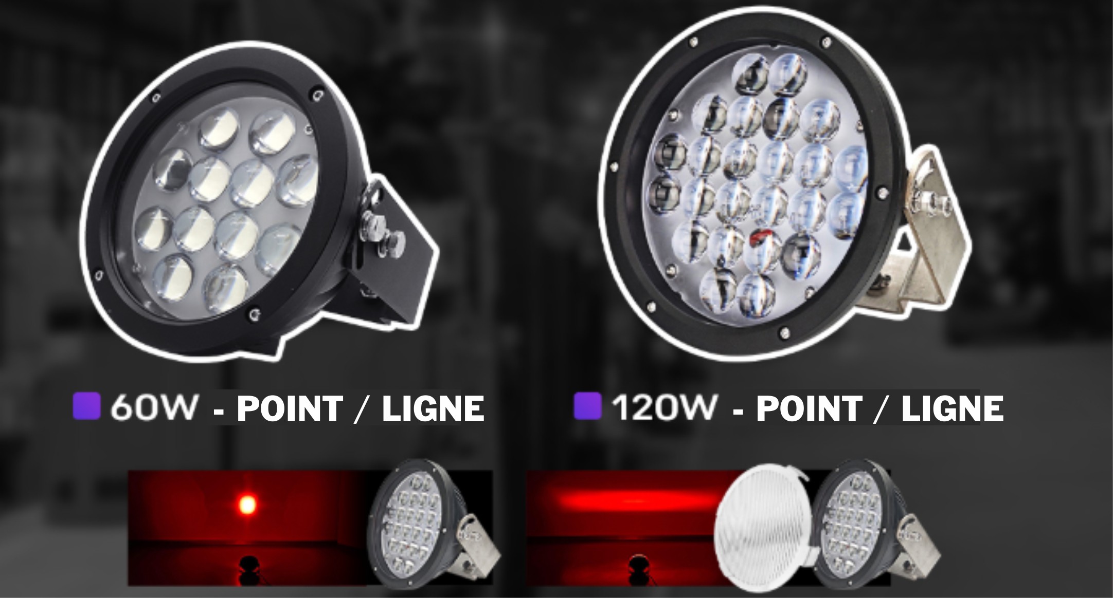 Projecteur de sécurité pour pont roulant